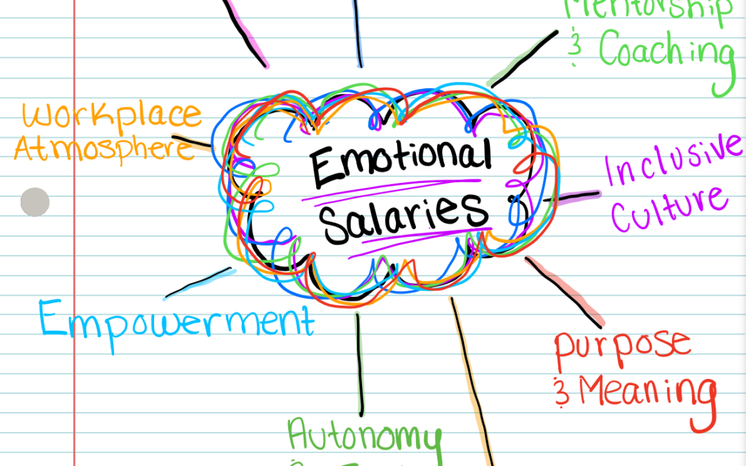 Unlocking the Power of Emotional Salary: How Middle Managers Can Motivate Without Money